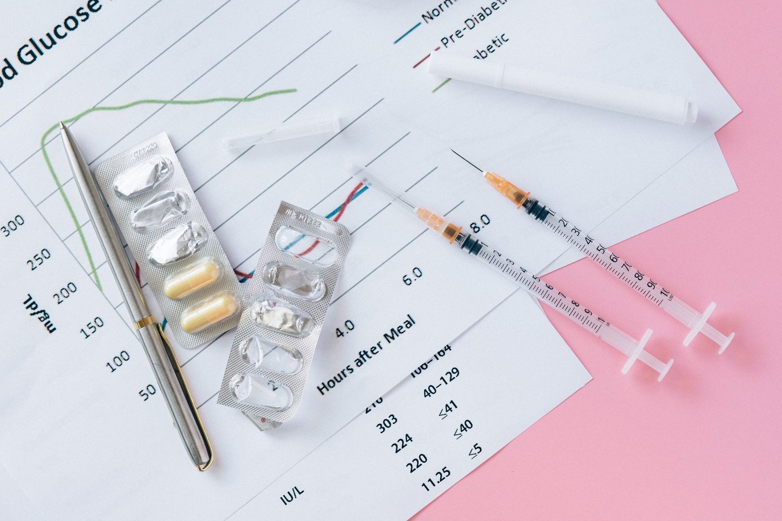 Diabetes Medication Cost: Metformin vs GLP-1 in 2026
